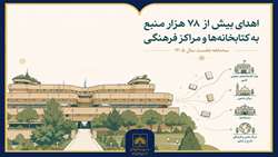 اهدای بیش از ۷۸ هزار منبع به کتابخانه‌ها و مراکز فرهنگی داخل و خارج کشور